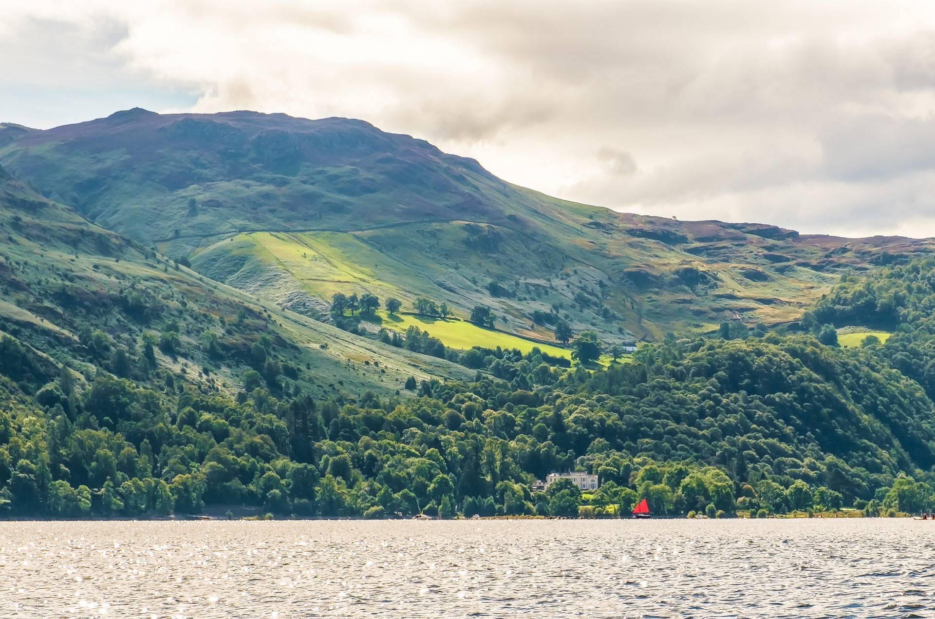 Derwentwater